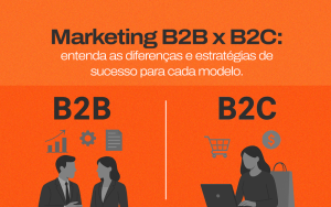 Imagem com duas imagens diferentes simbolizando o marketing b2b e o marketing b2c.